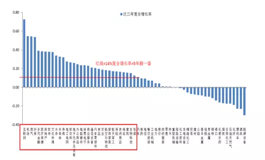 亿德体育app入口