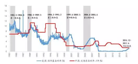亿德体育app入口