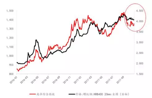 亿德体育app入口