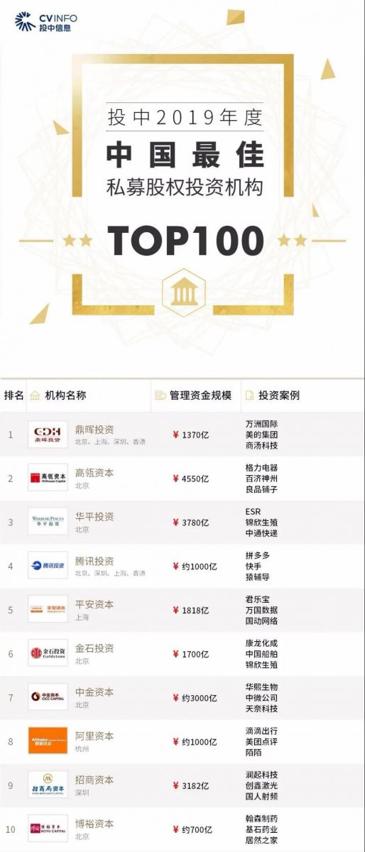 亿德体育app入口