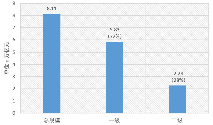 亿德体育app入口