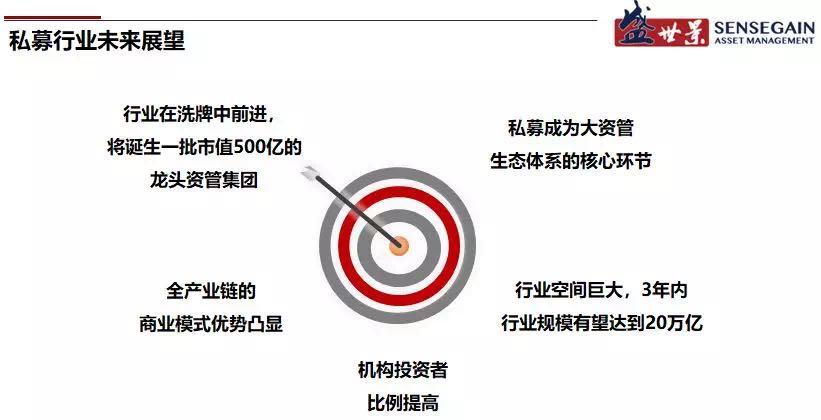 亿德体育app入口
