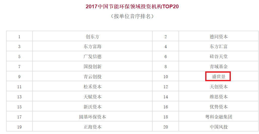 亿德体育app入口