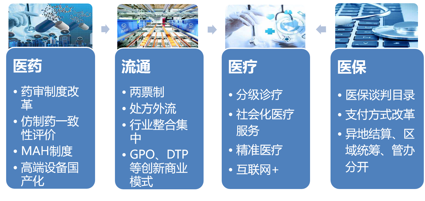 亿德体育app入口