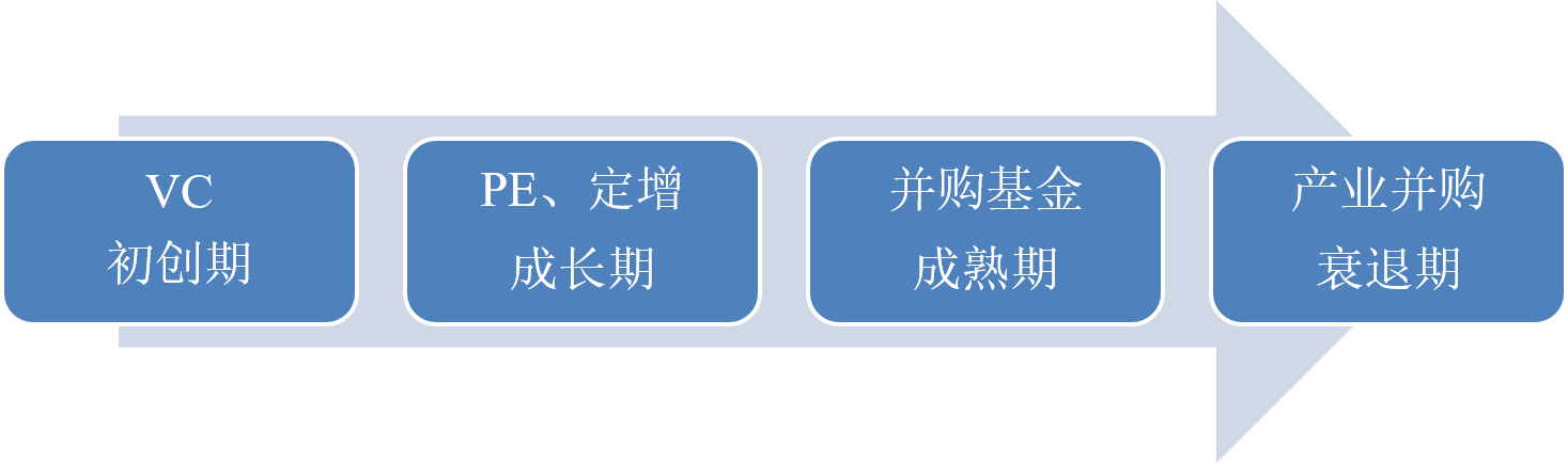 亿德体育app入口