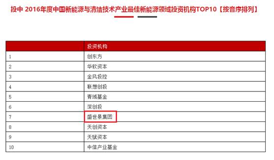 亿德体育app入口