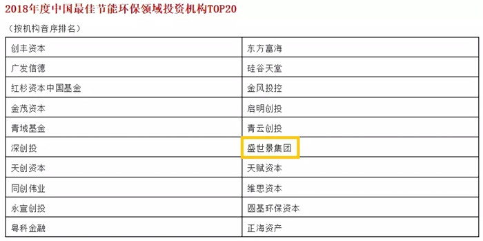 亿德体育app入口