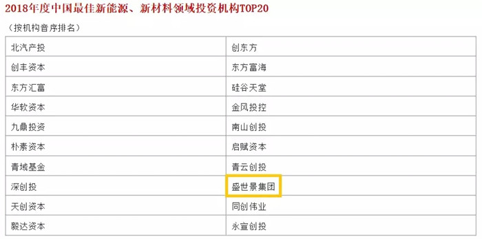 亿德体育app入口