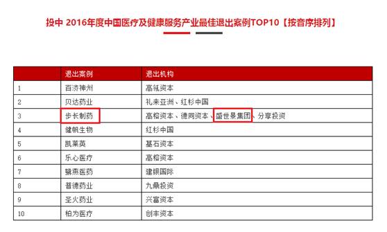 亿德体育app入口