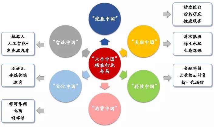 亿德体育app入口