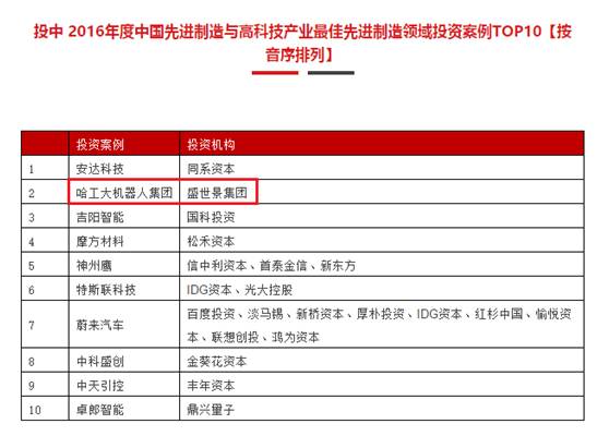 亿德体育app入口