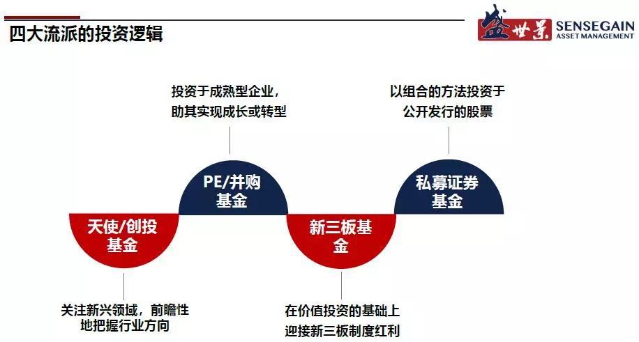 亿德体育app入口