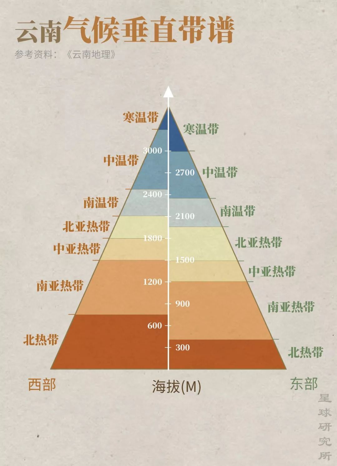 亿德体育app入口