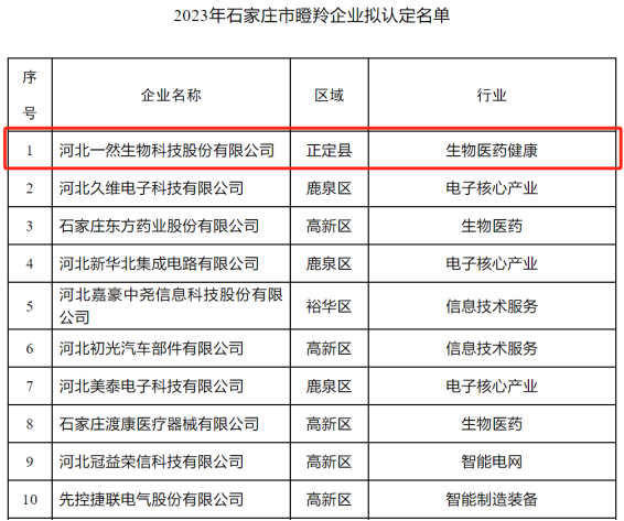 亿德体育app入口