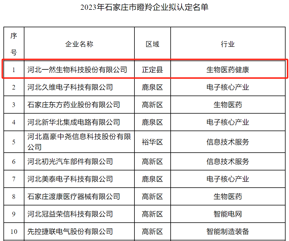 亿德体育app入口